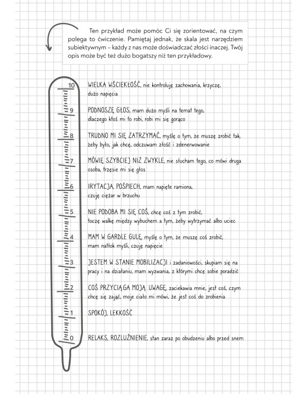 Zeszyt rozwojowy o złości